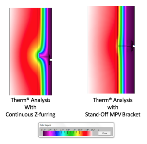 Therm Analysis Z-Furring vs Stand Off MPV Bracket